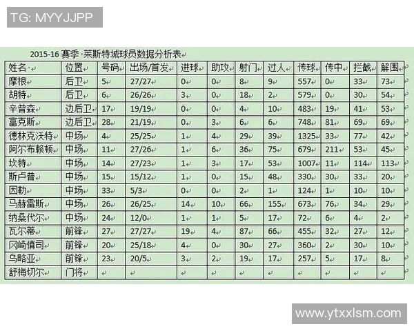英超战术视角下深圳足球队中路突破打法的深度分析与探讨