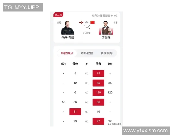 体育实时数据西安网球队在亚运会积分榜中以55分稳居第一名展现强劲实力 体育实时数据西安网球队在亚运会积分榜中以55分稳居第一名展现强劲实力