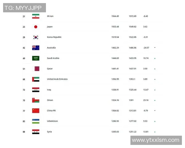 体育实时数据北京足球队实力强劲荣登全国足球实力排行榜第十位 体育实时数据北京足球队实力强劲荣登全国足球实力排行榜第十位