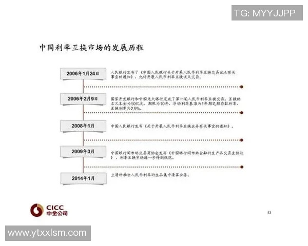 今年运动数据重磅专题探秘北京篮球队快攻革新背后的战术与理念