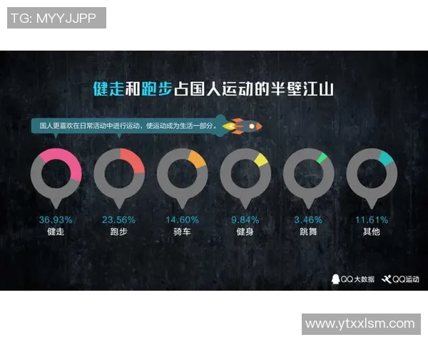 实时新闻深圳极限运动队意识表现的数据分析与研究探索